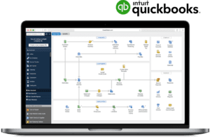 Intuit Quickbooks
