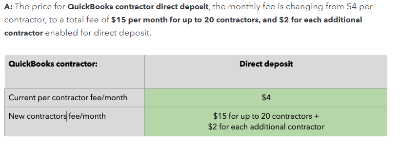 Quickbooks Contractor Pricing